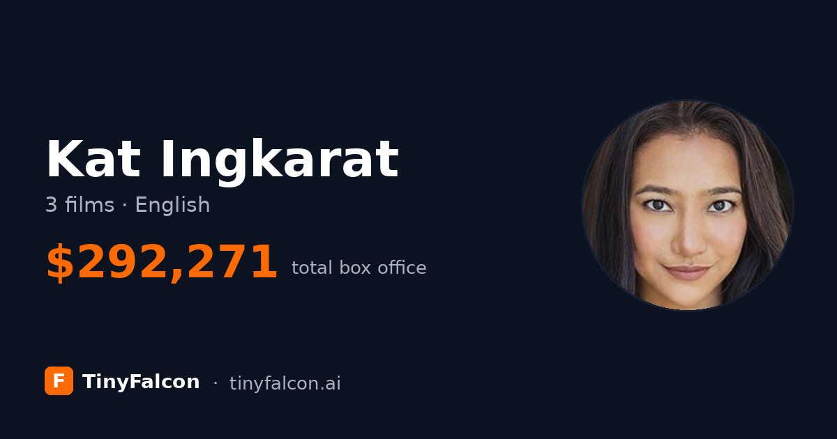 Kat Ingkarat