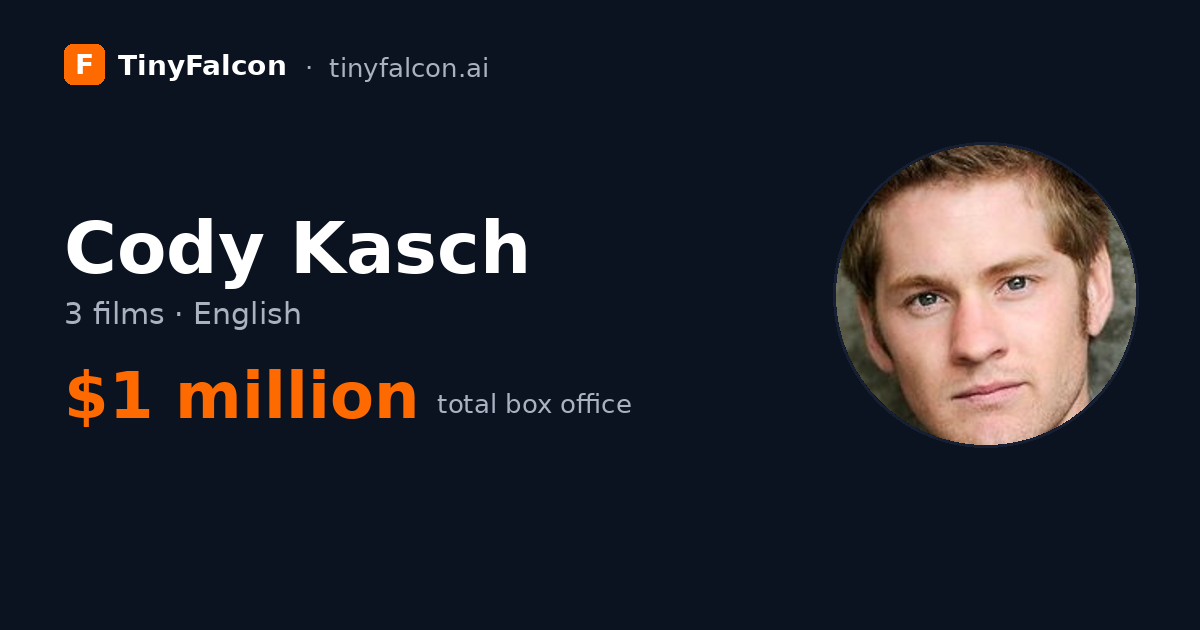 Cody Kasch