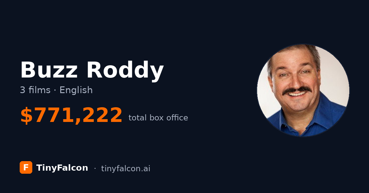 Buzz Roddy