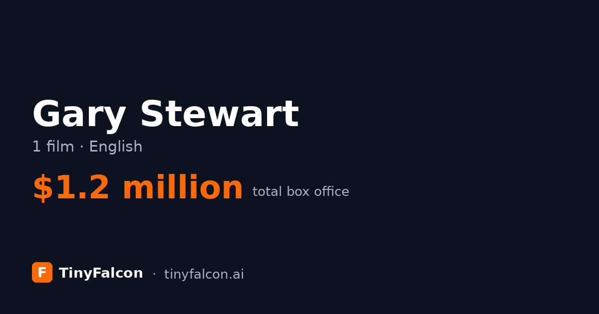 Gary Stewart