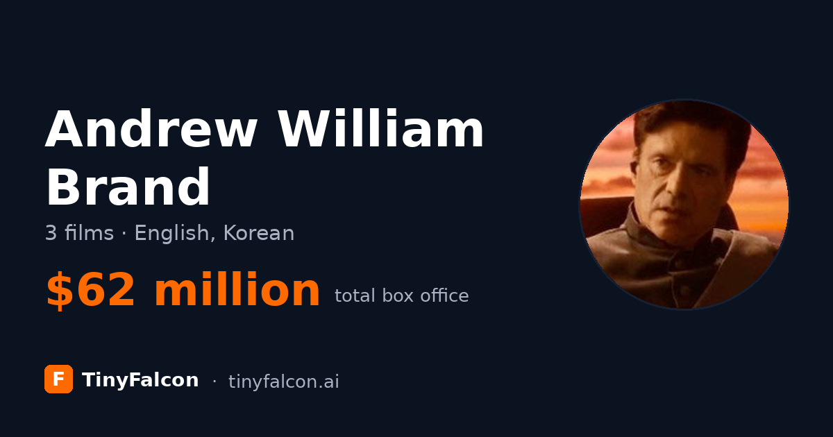 Andrew William Brand
