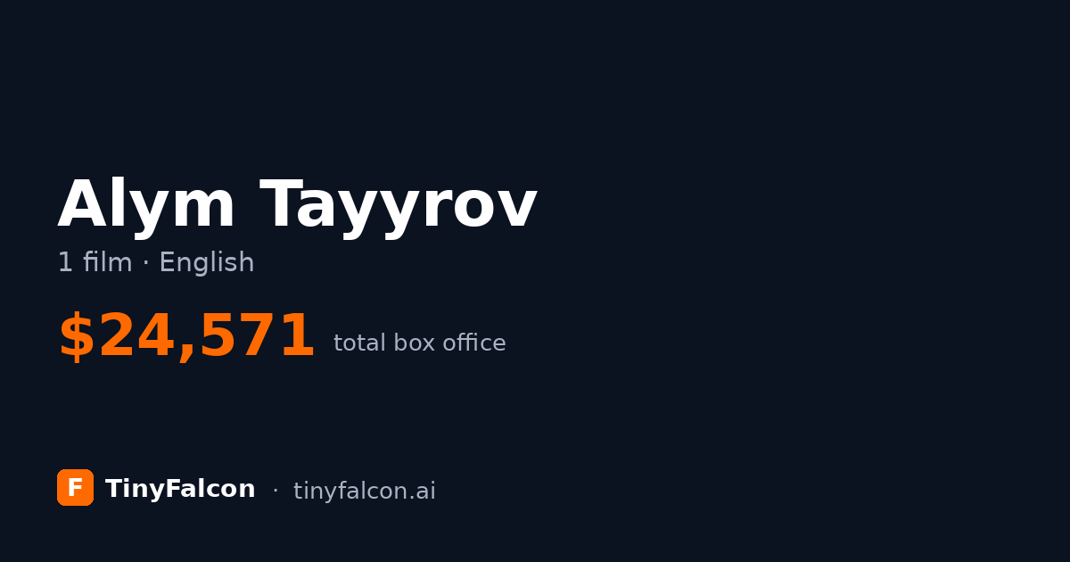 Alym Tayyrov