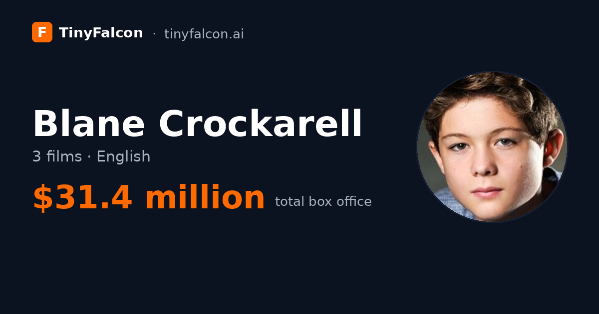 Blane Crockarell