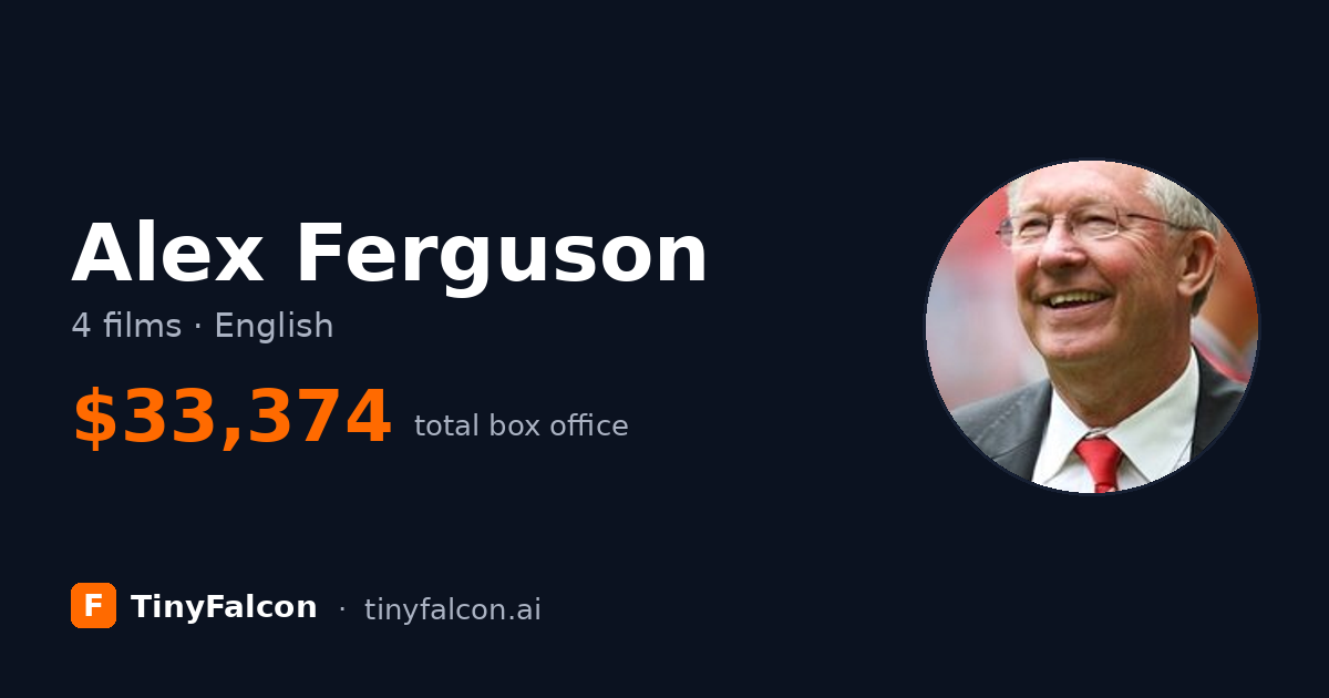 Alex Ferguson