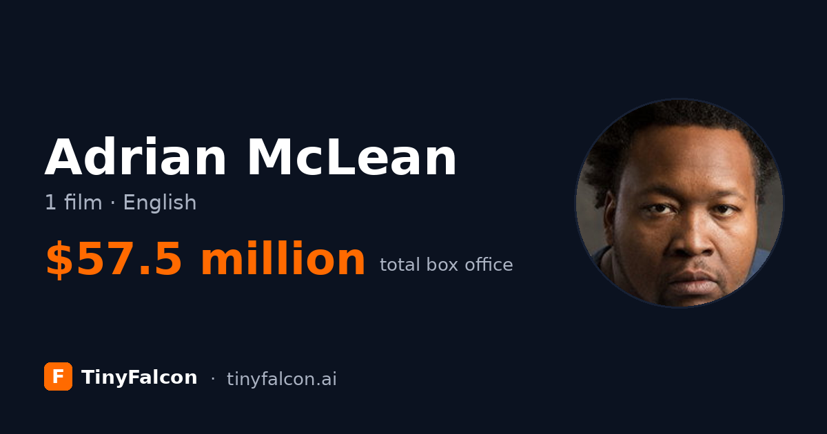 Adrian McLean
