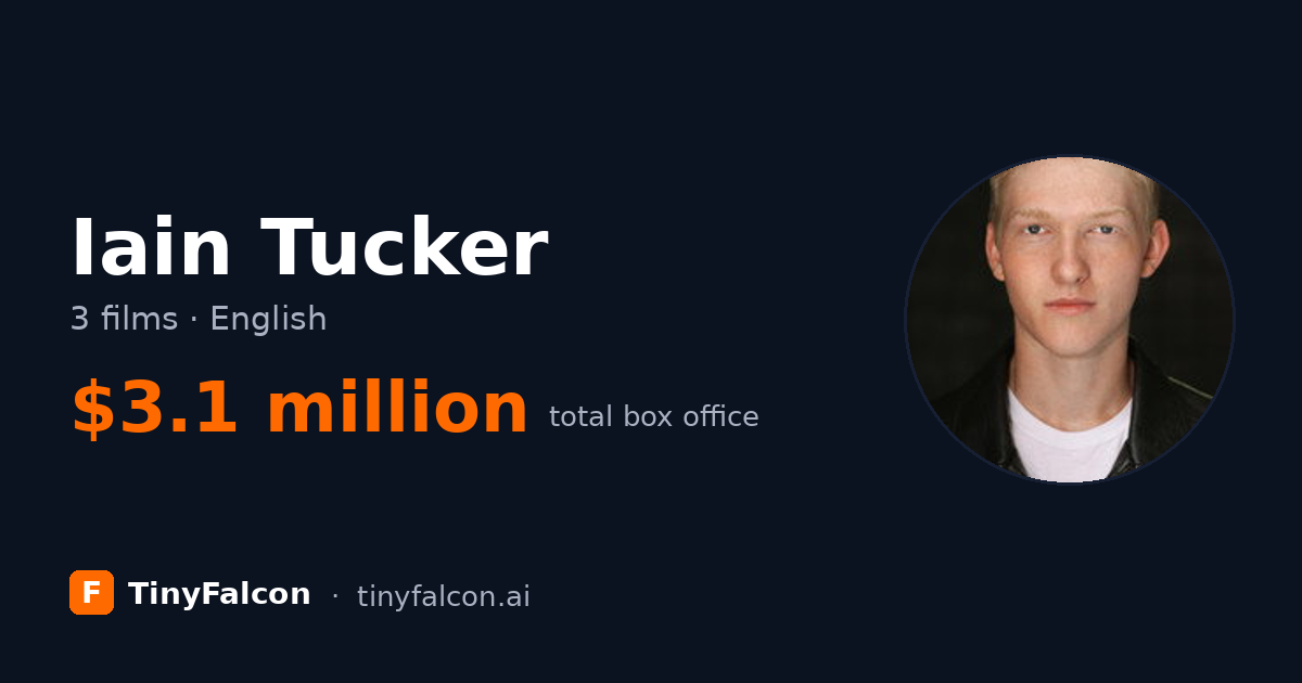 Iain Tucker
