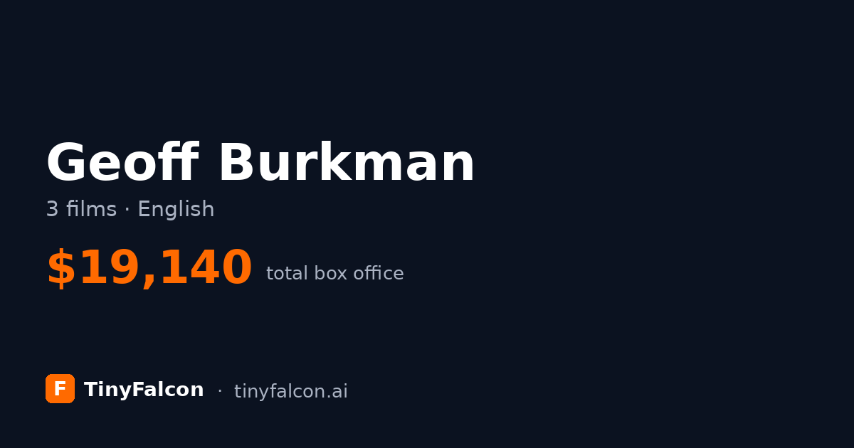 Geoff Burkman