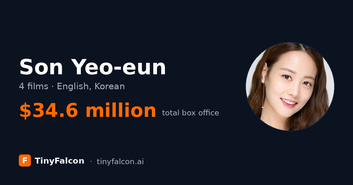 Son Yeo-eun
