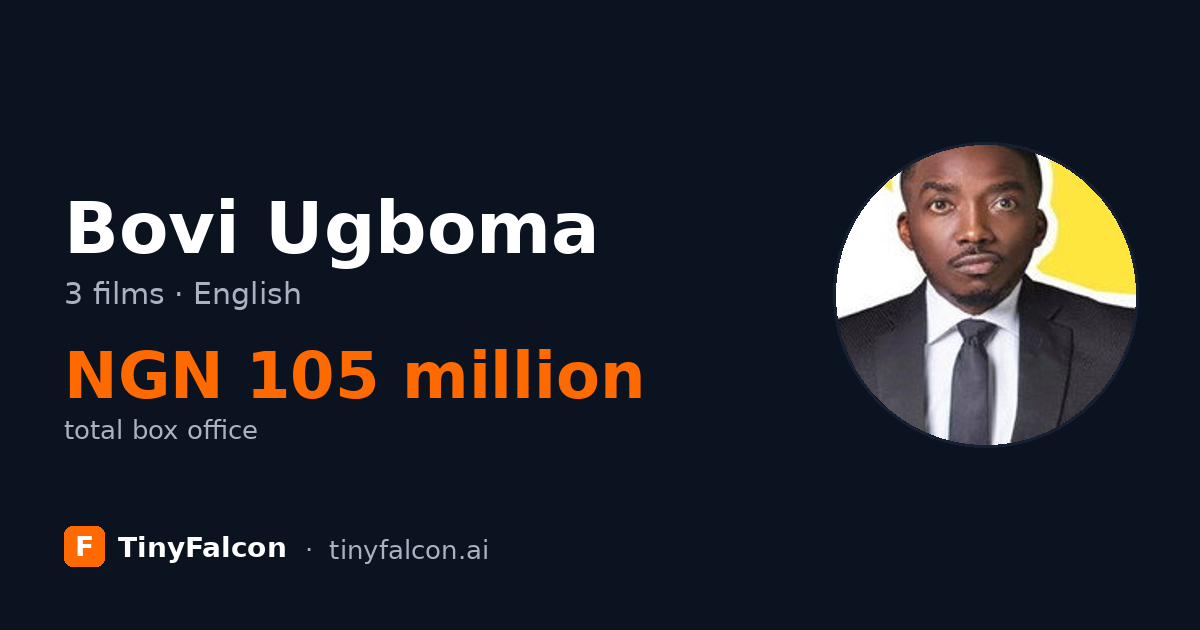 Bovi Ugboma