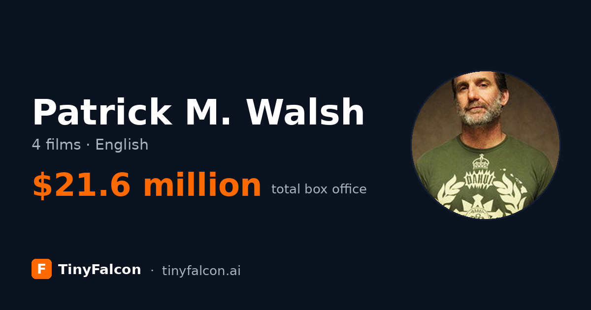 Patrick M. Walsh