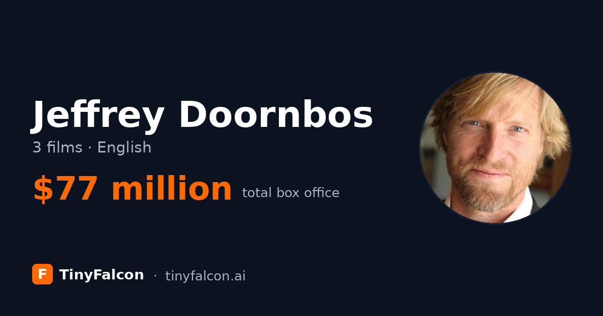 Jeffrey Doornbos