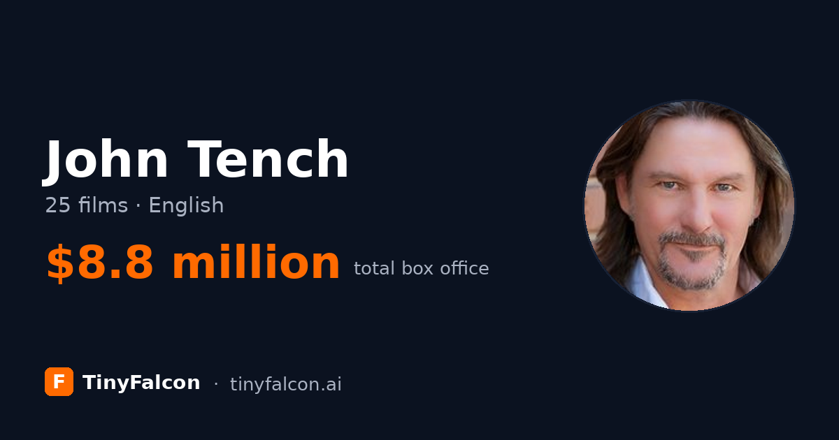 John Tench