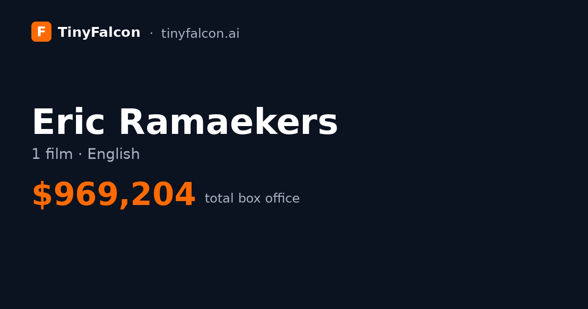 Eric Ramaekers