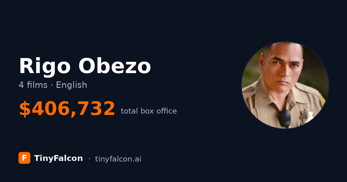 Rigo Obezo