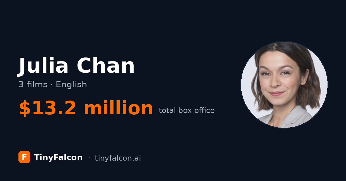 Julia Chan