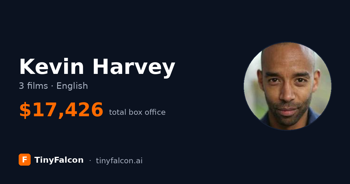 Kevin Harvey