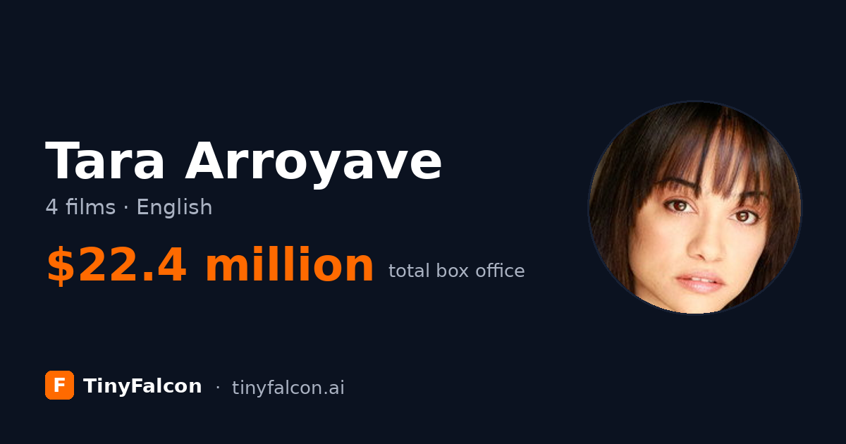 Tara Arroyave