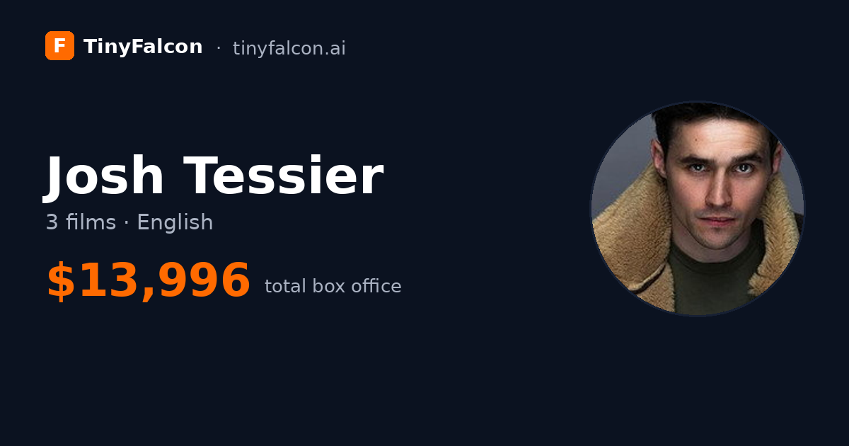 Josh Tessier