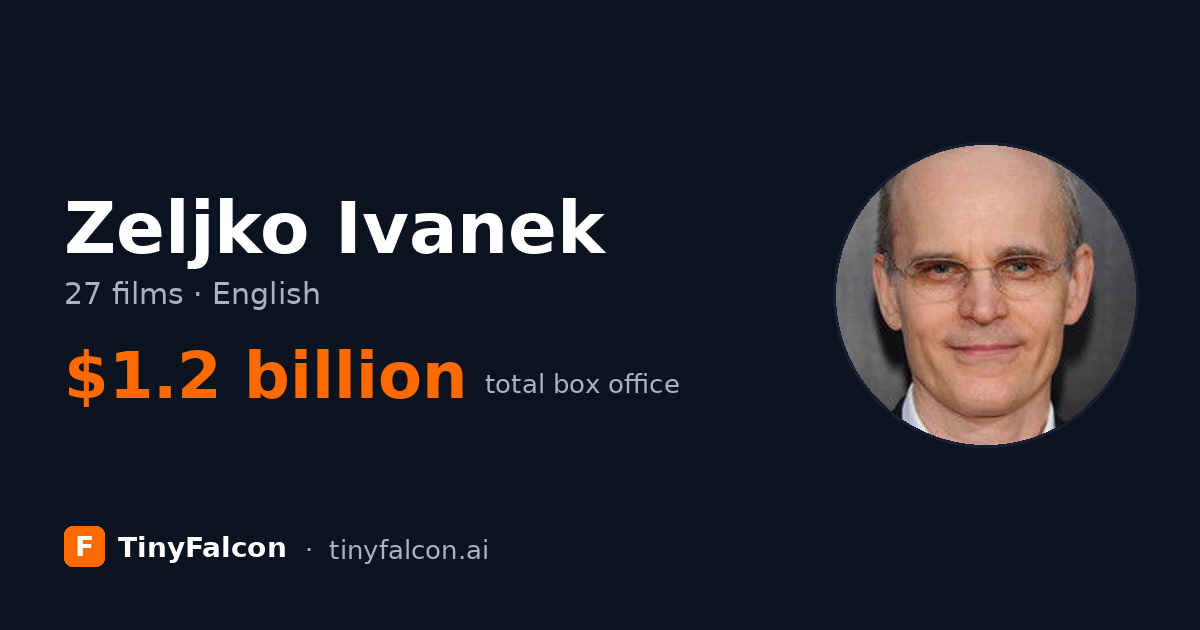 Zeljko Ivanek