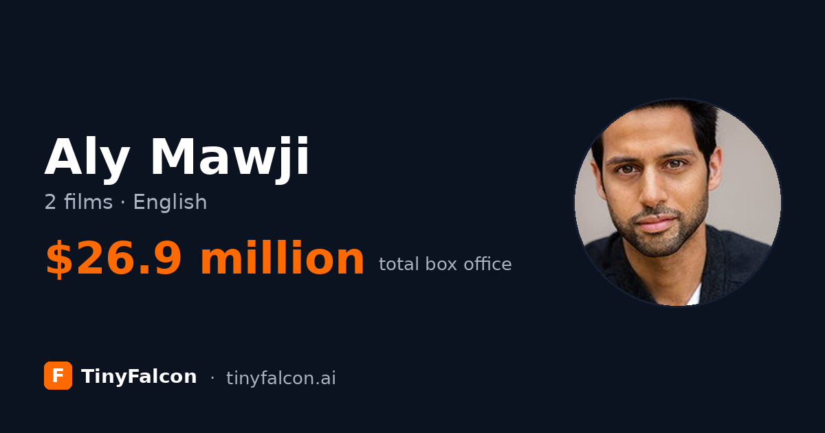 Aly Mawji