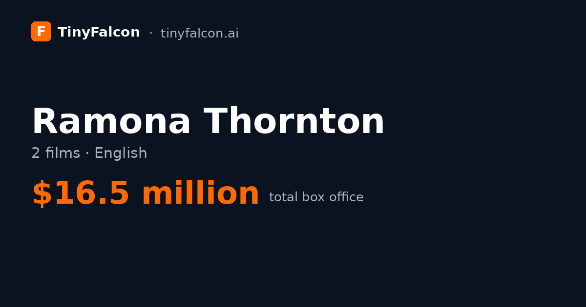 Ramona Thornton