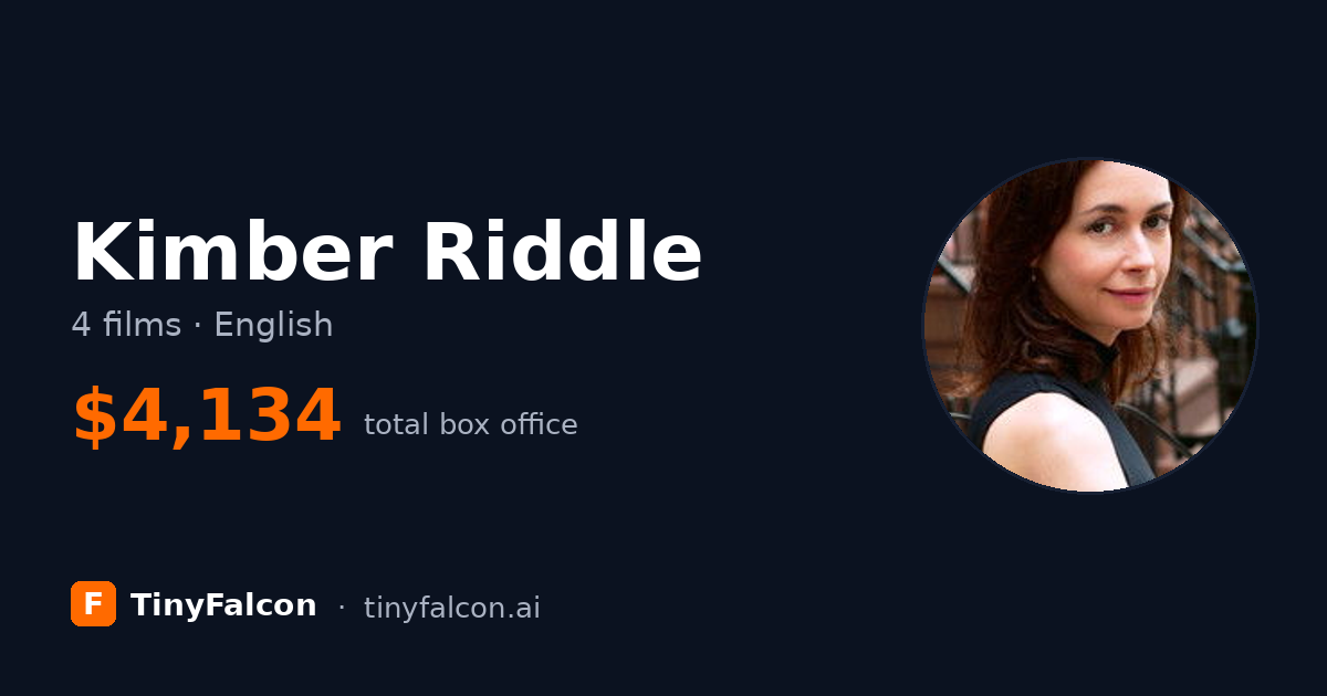 Kimber Riddle