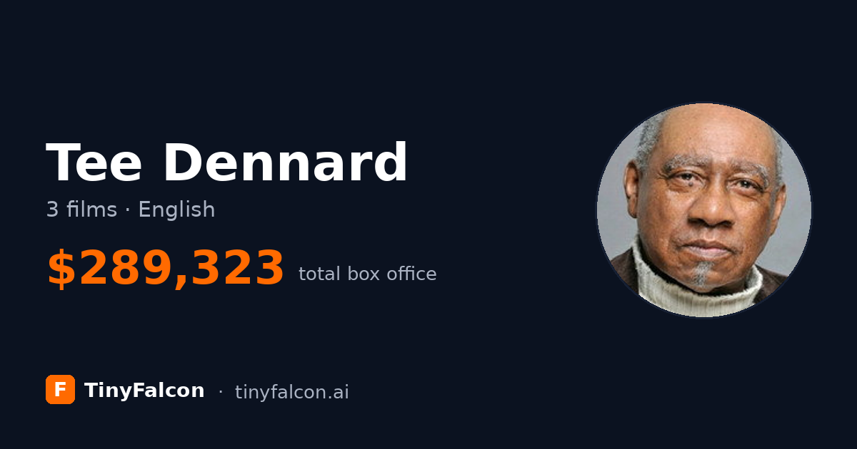 Tee Dennard