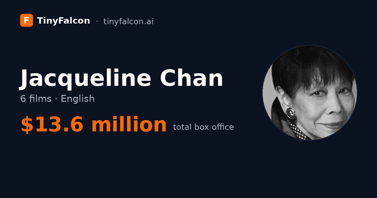 Jacqueline Chan