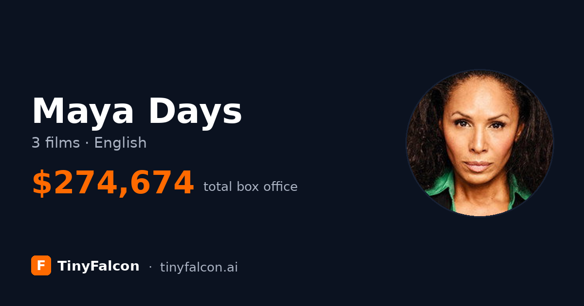 Maya Days