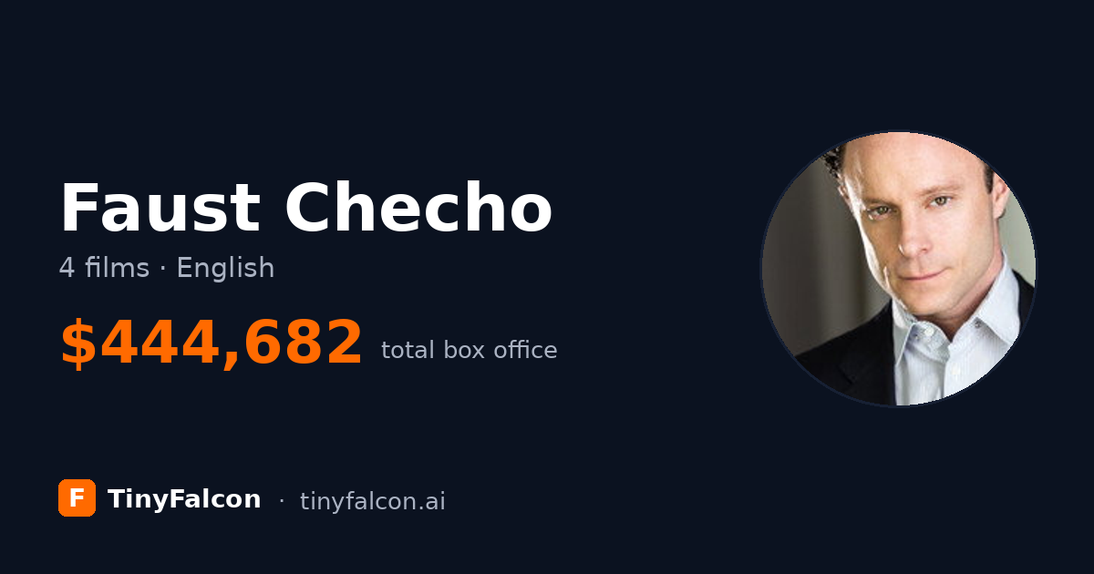 Faust Checho