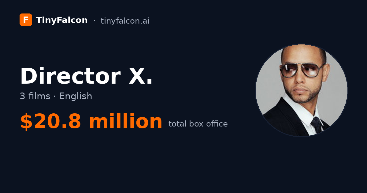 Director X.