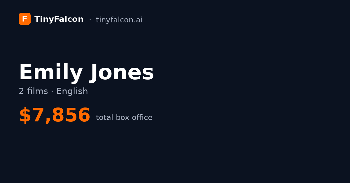 Emily Jones