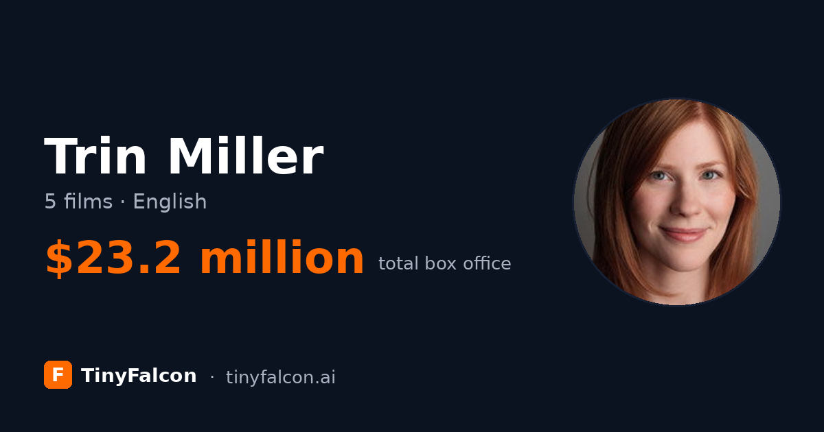 Trin Miller