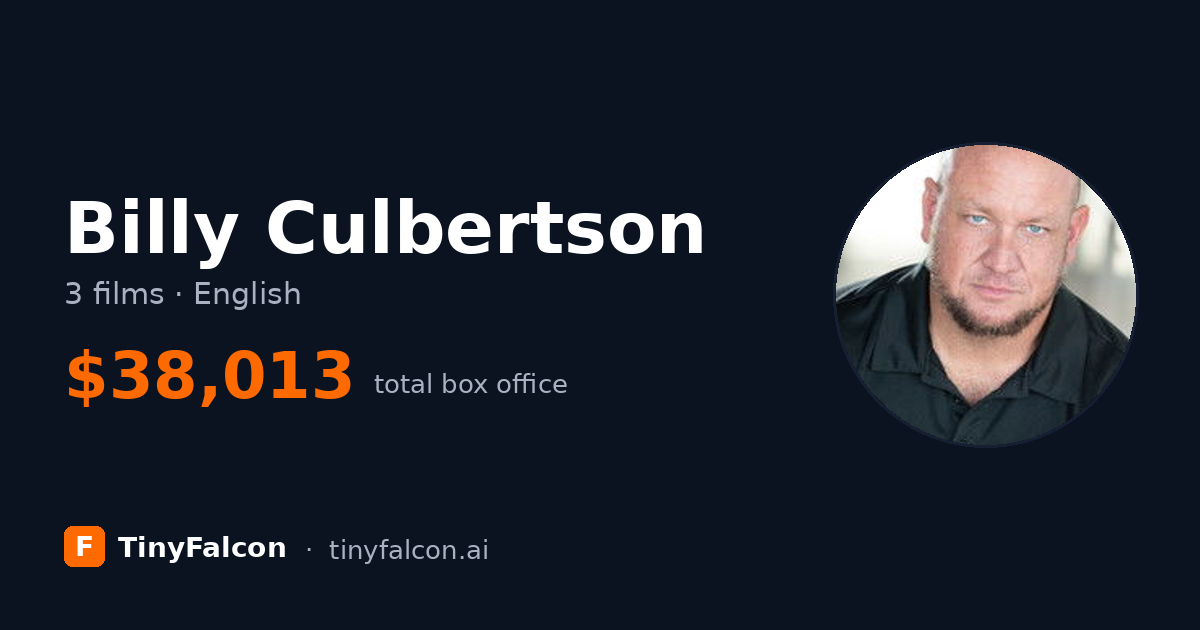 Billy Culbertson