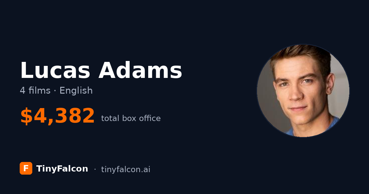 Lucas Adams