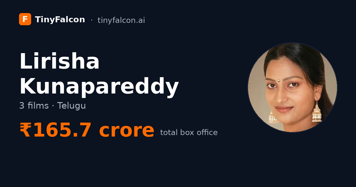 Lirisha Kunapareddy