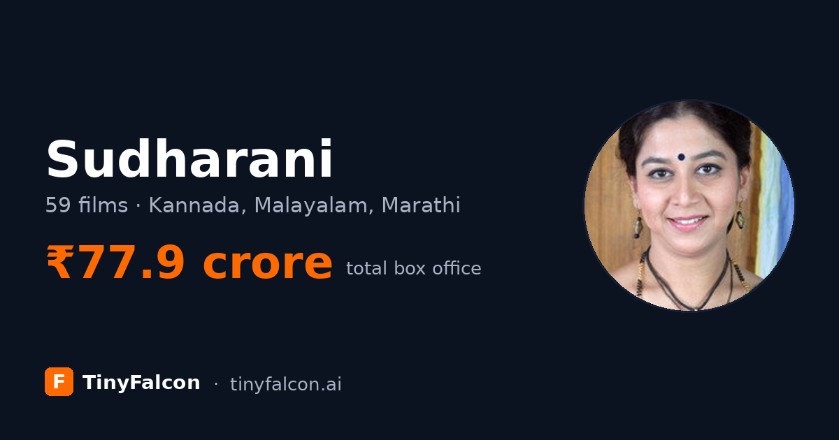 Sudharani