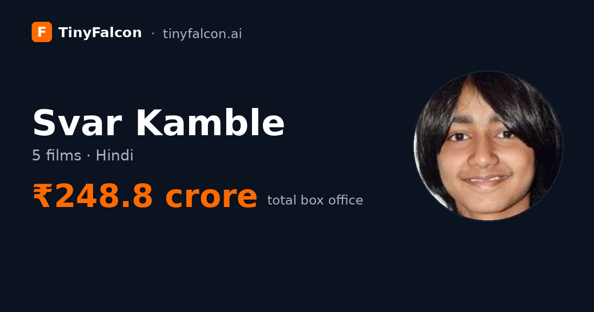 Svar Kamble