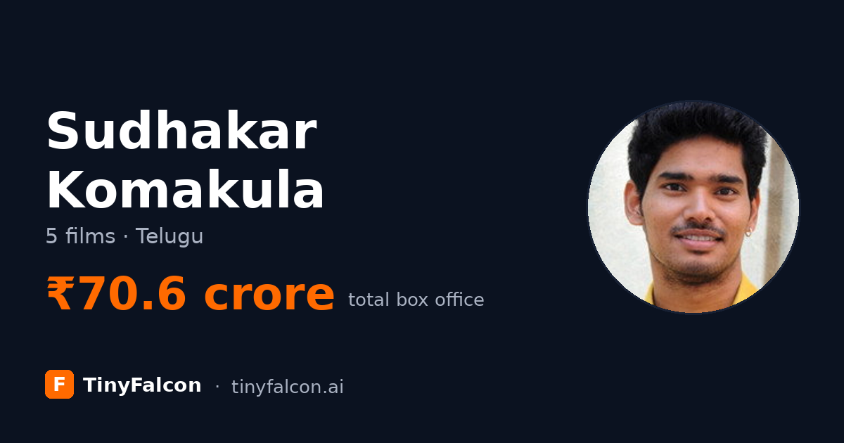 Sudhakar Komakula