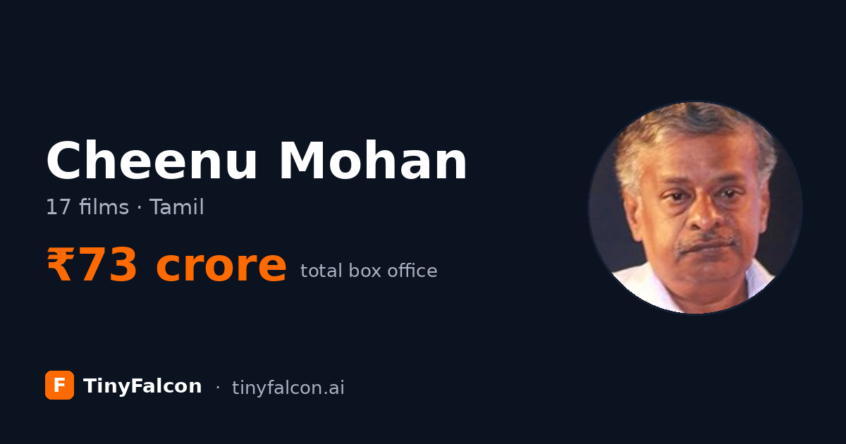Cheenu Mohan