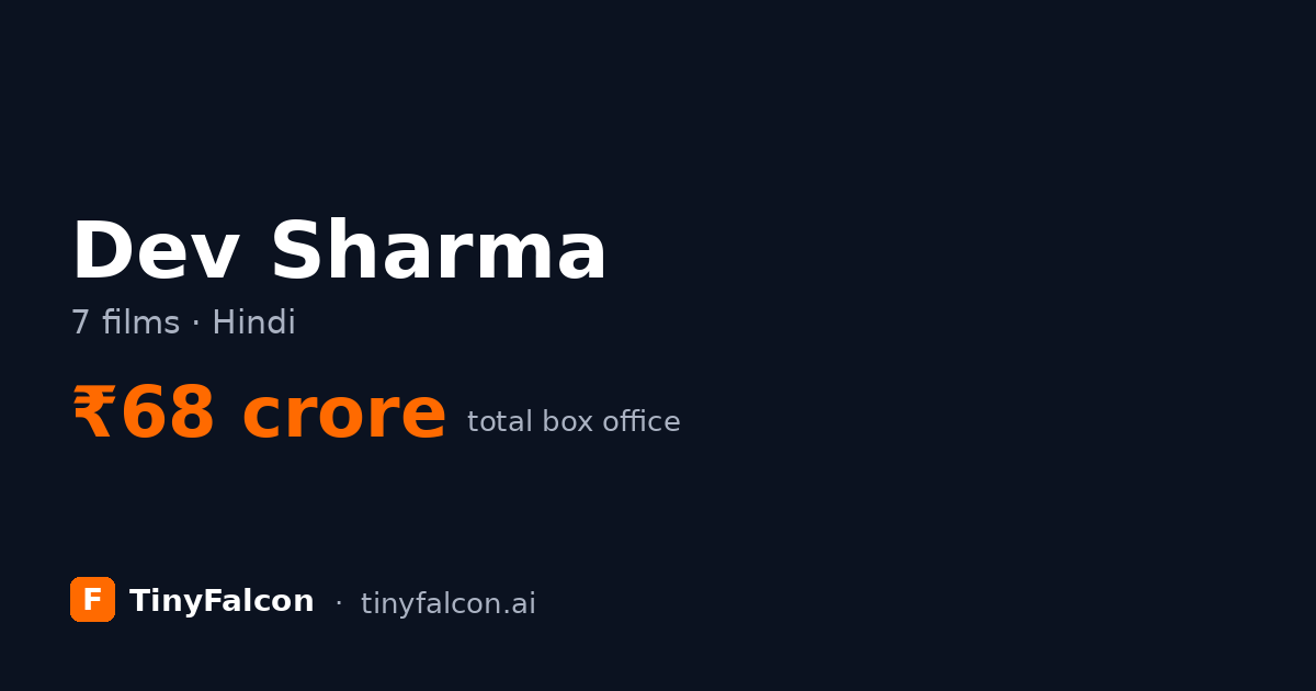 Dev Sharma