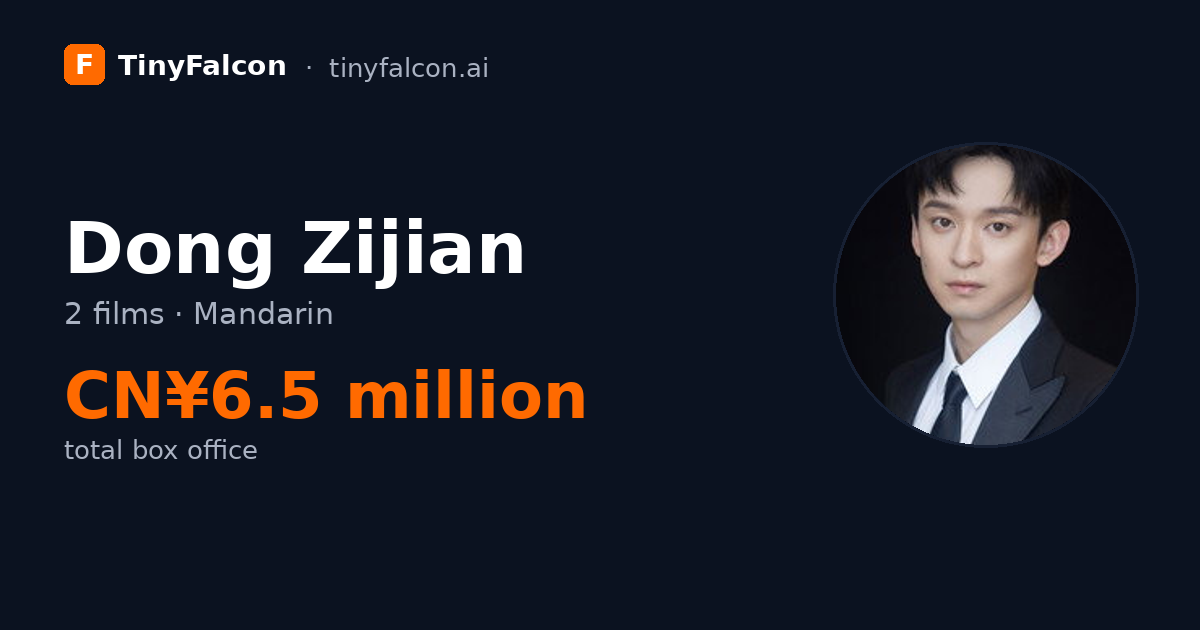 Dong Zijian