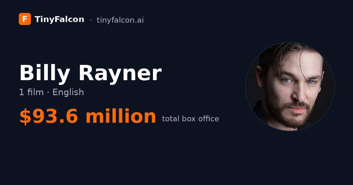 Billy Rayner