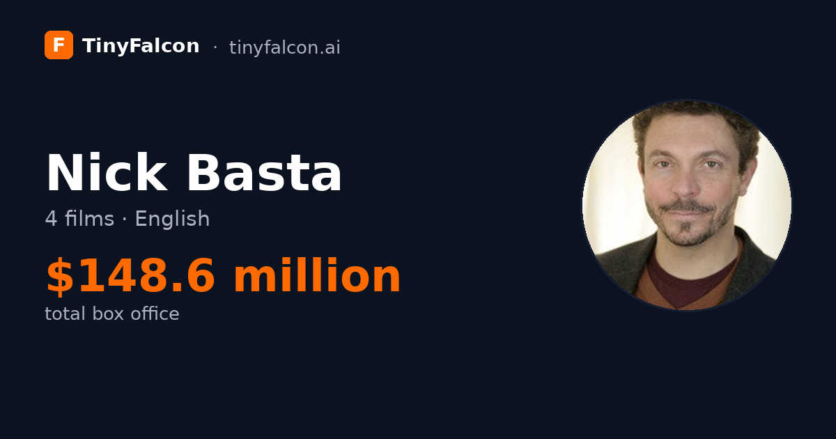 Nick Basta