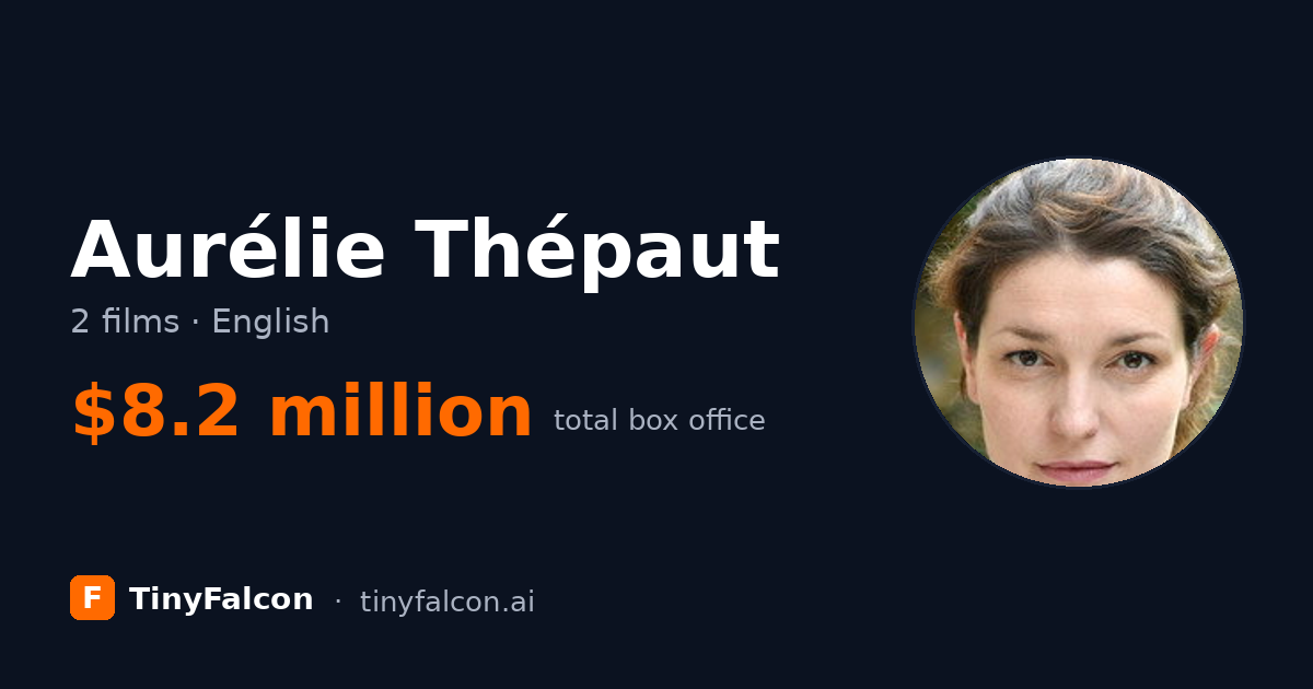 Aurélie Thépaut