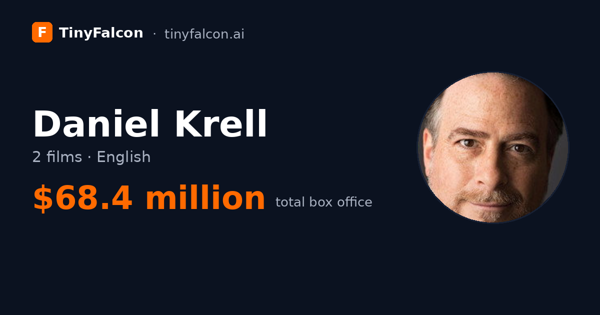 Daniel Krell