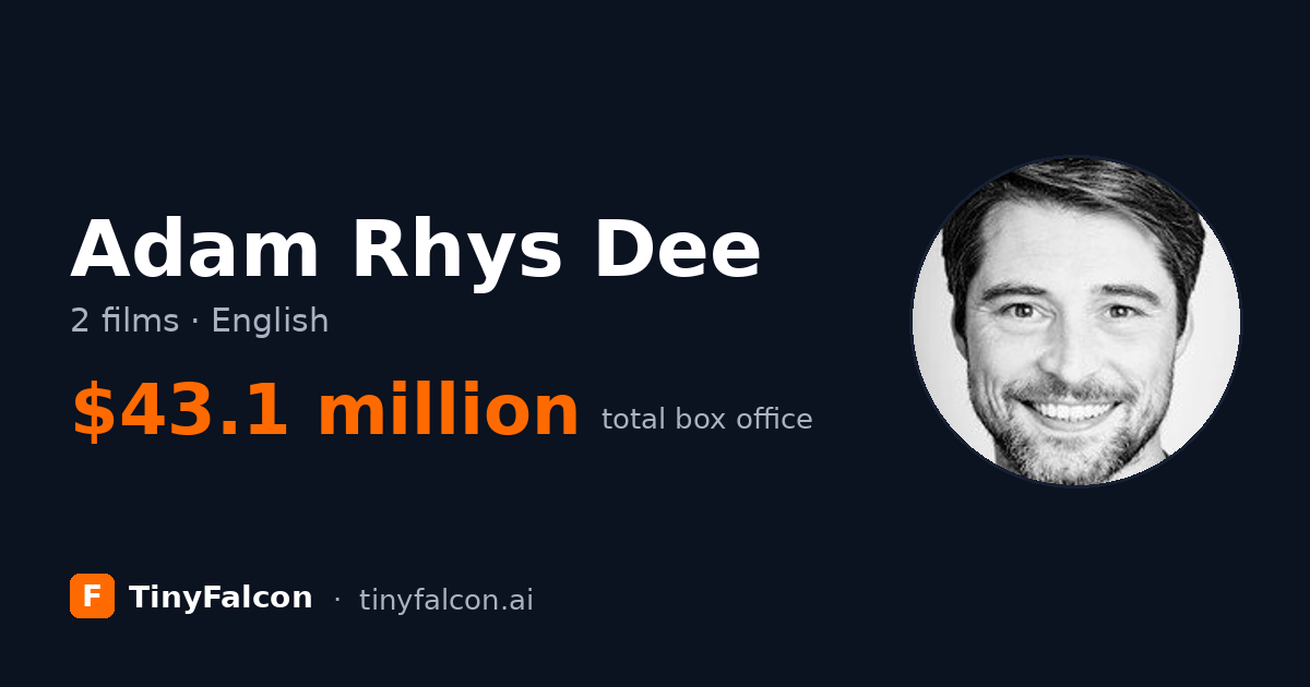 Adam Rhys Dee