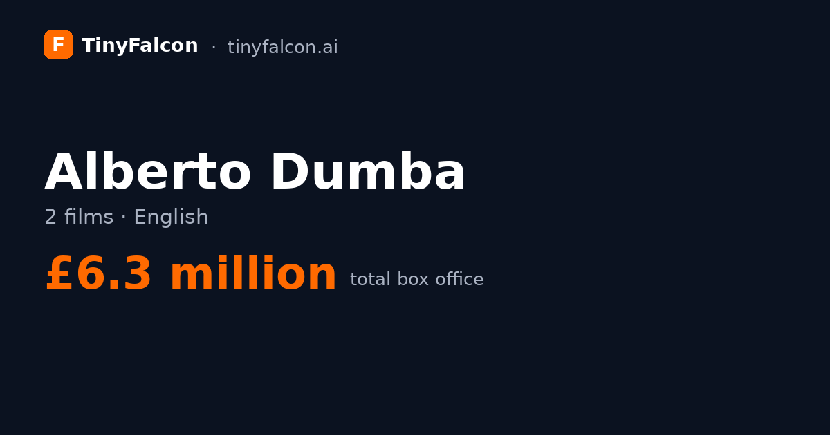Alberto Dumba