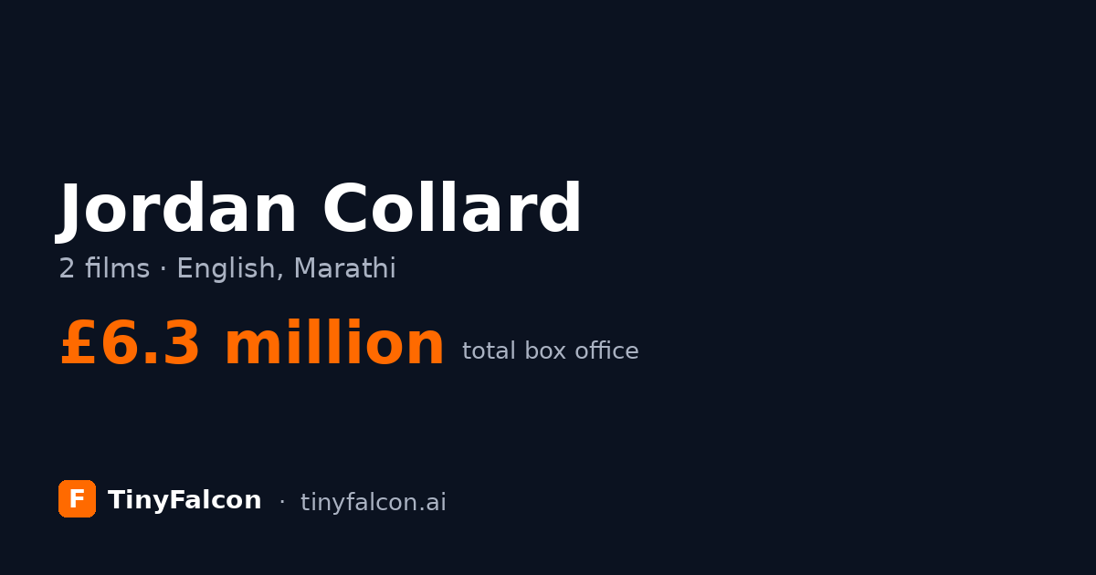 Jordan Collard