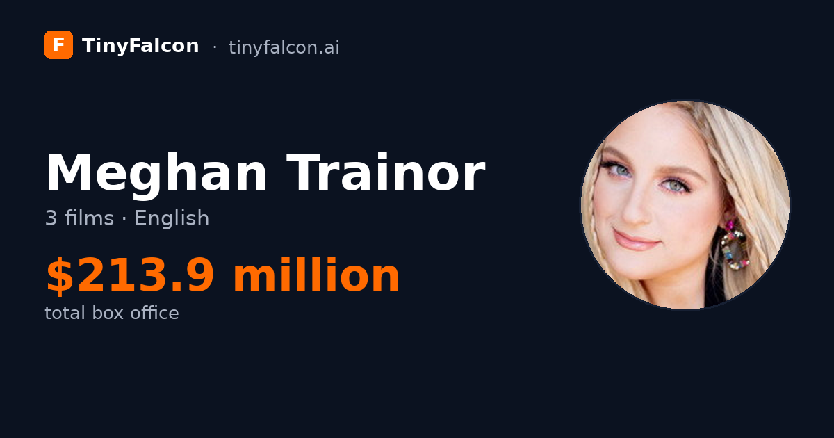 Meghan Trainor